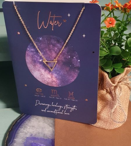 Water element zodiac necklace card